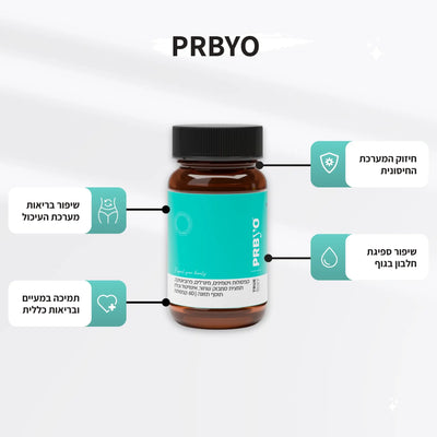 PRBYO - alternate view
